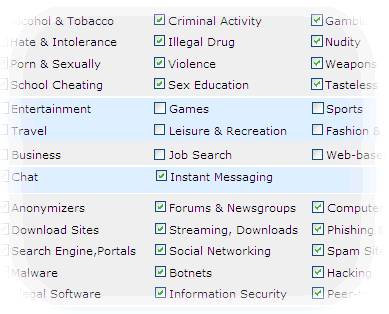 wcf_categories_cropped