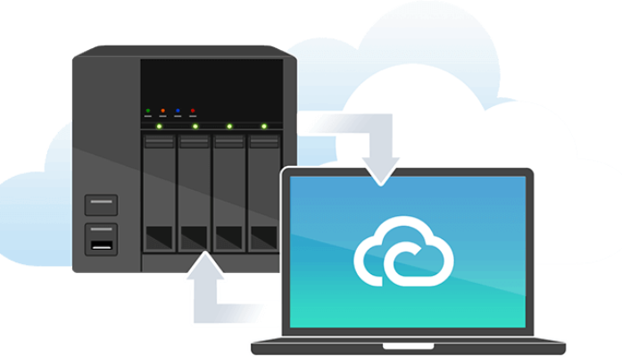 Backup Solution for Business