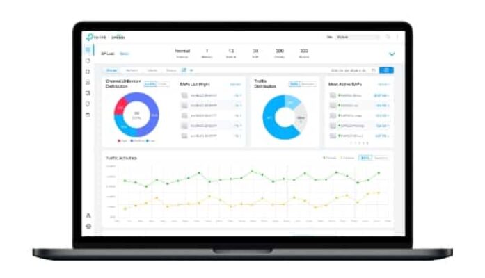 Wifi Mesh Seamless Roaming for Business